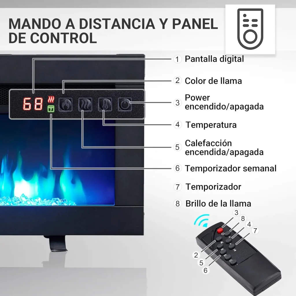 Chimenea eléctrica BALDERIA Agnes 40 mando a distancia